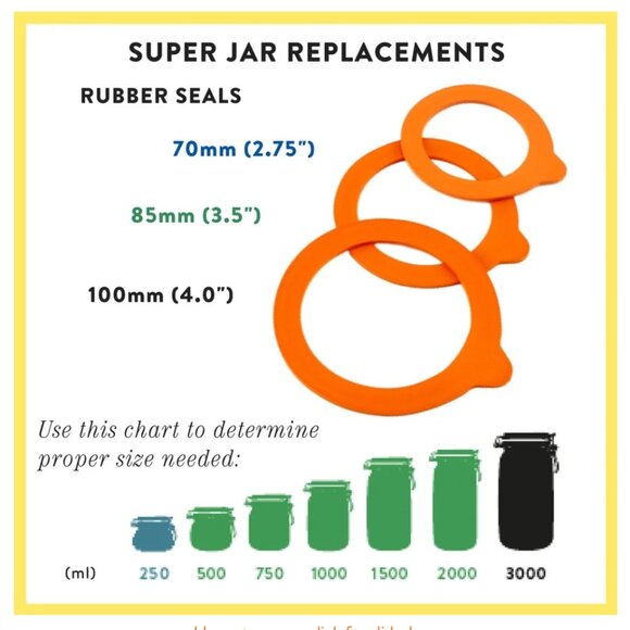 Brand New Le Parfait Rubber Seals, 100mm/ 4inches - Picture 5 of 5